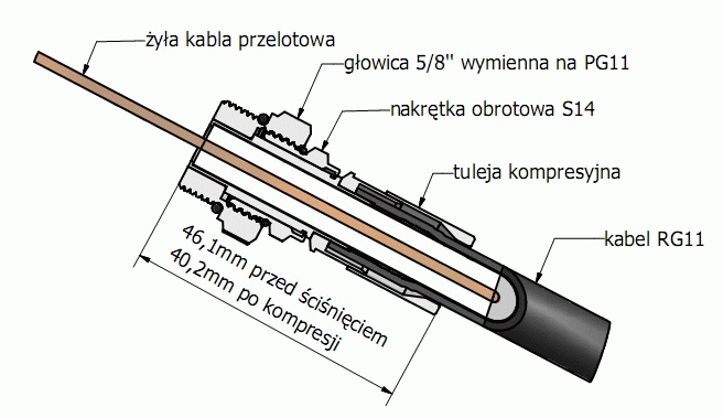 wymiary zcza 5/8 MO-RG11